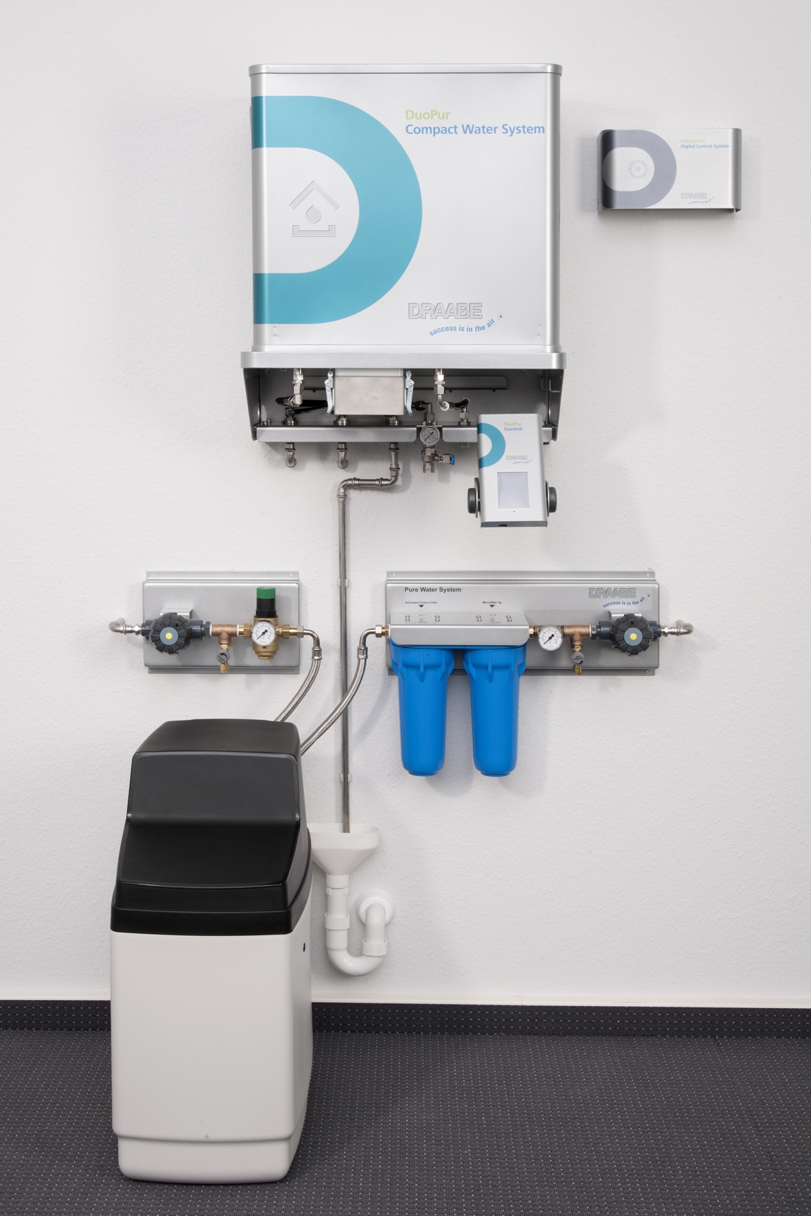 DRAABE Komplettsystem DuoPur und TrePur